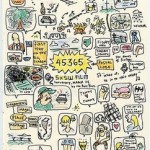 Preview: Visual Note-Taking 101