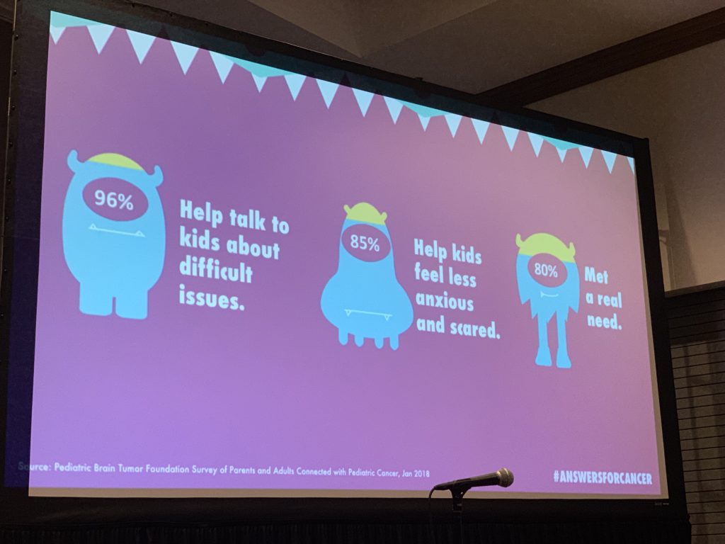 Slide presented during the panel. Statistics from post-exposure research: 96 percent said the content helped parents talk to kids about difficult issues, 85 percent said it helped kids feel less anxious and scared, and 80 percent felt the content met a real need. 